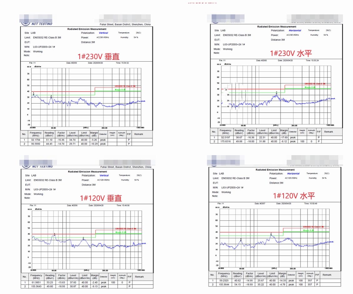 L63-UP200S+24E-EMC测试数据.png
